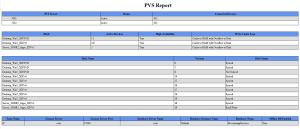 pvs report