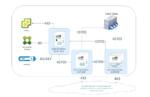 How to upgrade ControlUp to 8.2