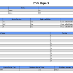 PVS Documentation Script